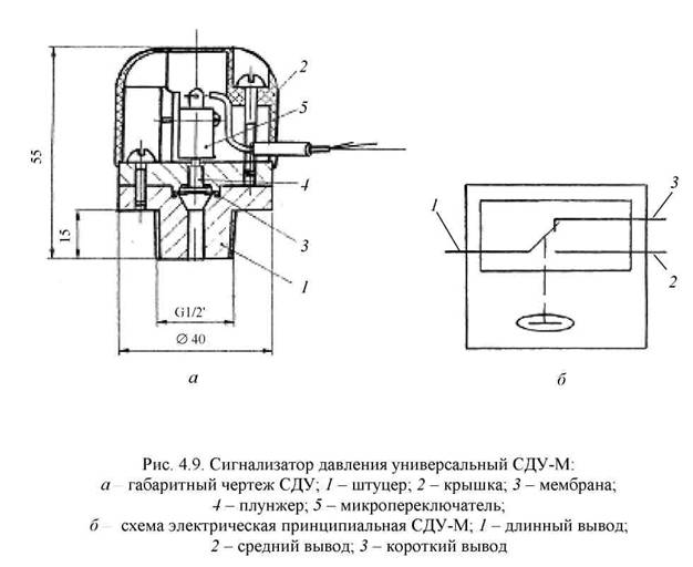 Сигнализатор давления сдг 2 схема подключения